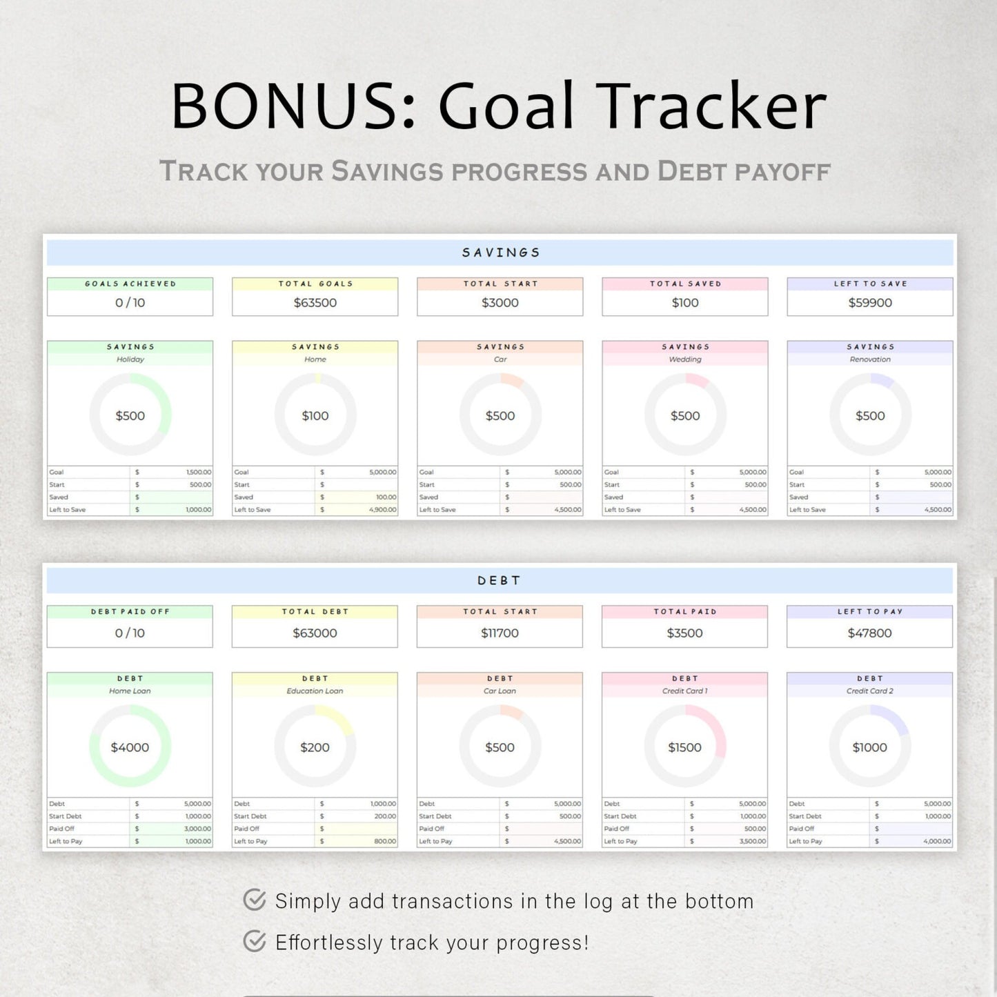 Budget Planner Spreadsheet Google Sheet & Excel Weekly, Biweekly, Monthly, Or Paycheck + BONUS