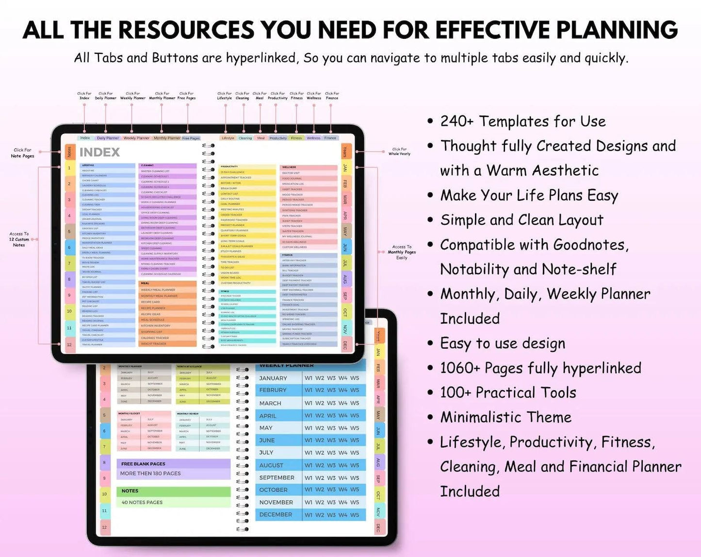 All-in-One Digital Planner 2025, 2026, 2027 – Goodnotes Planner, Apple Google Calendar + Bonus 50+ Templants planners