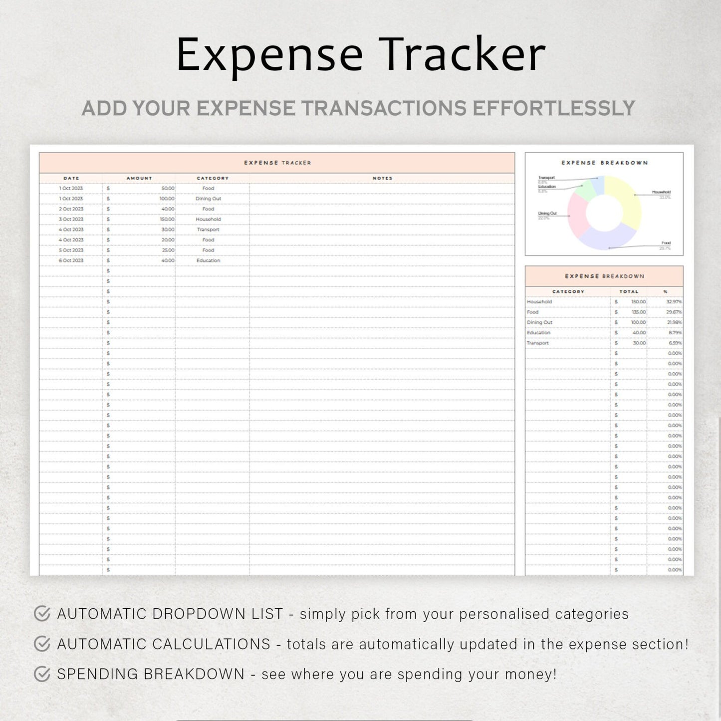 Budget Planner Spreadsheet Google Sheet & Excel Weekly, Biweekly, Monthly, Or Paycheck + BONUS