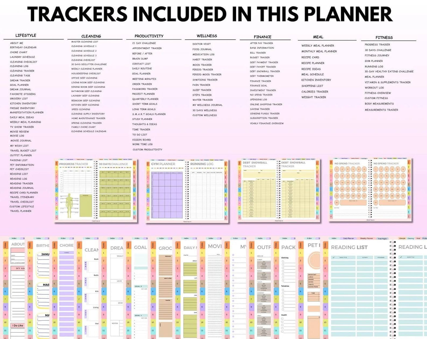 All-in-One Digital Planner 2025, 2026, 2027 – Goodnotes Planner, Apple Google Calendar + Bonus 50+ Templants planners