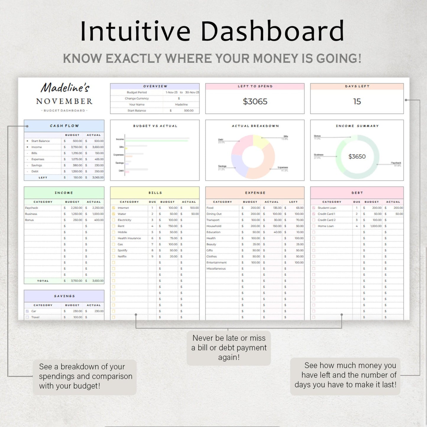 Budget Planner Spreadsheet Google Sheet & Excel Weekly, Biweekly, Monthly, Or Paycheck + BONUS