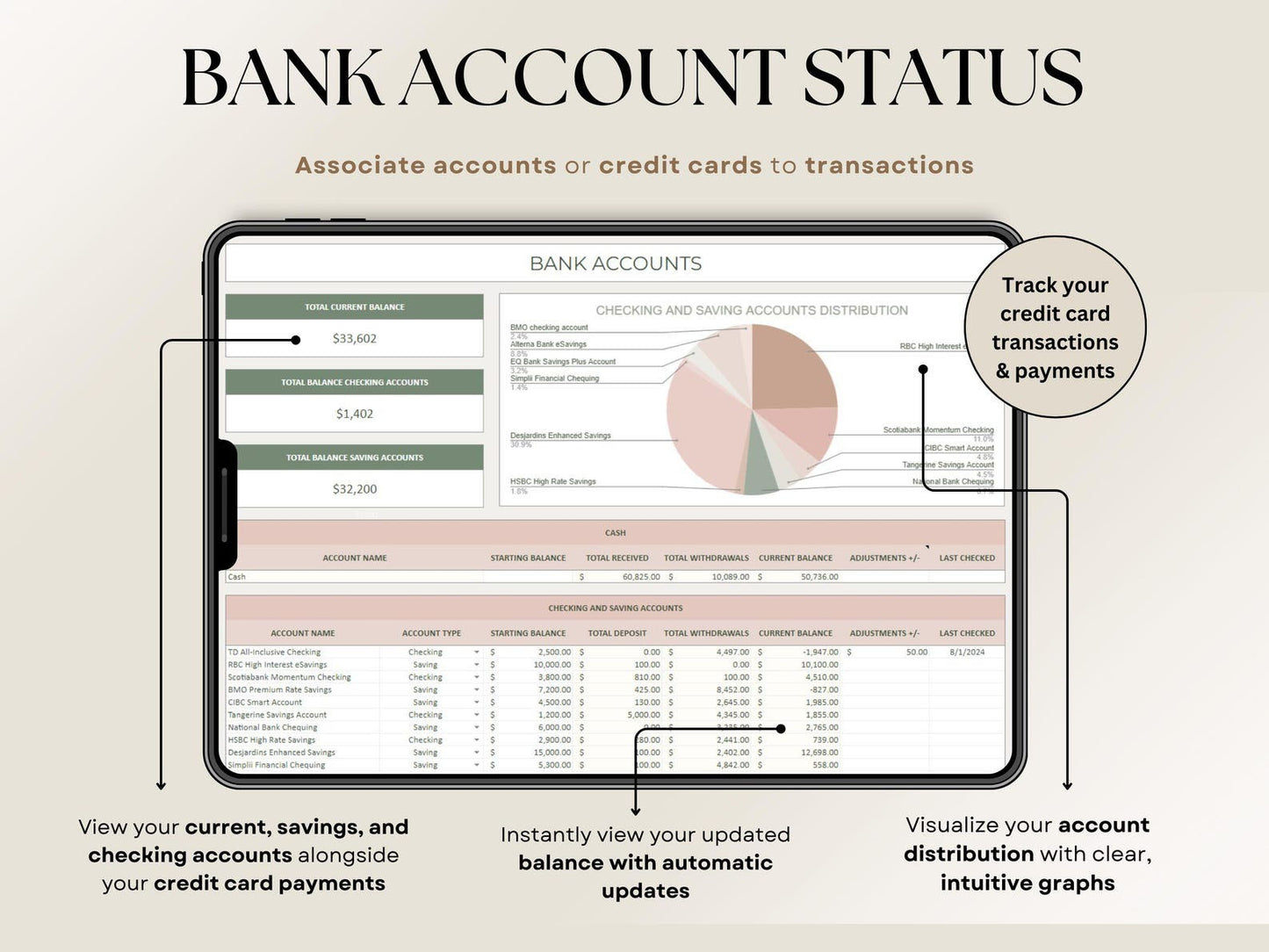 Ultimate Annual Budget Planner Spreadsheet Excel Google Sheets Monthly Budget