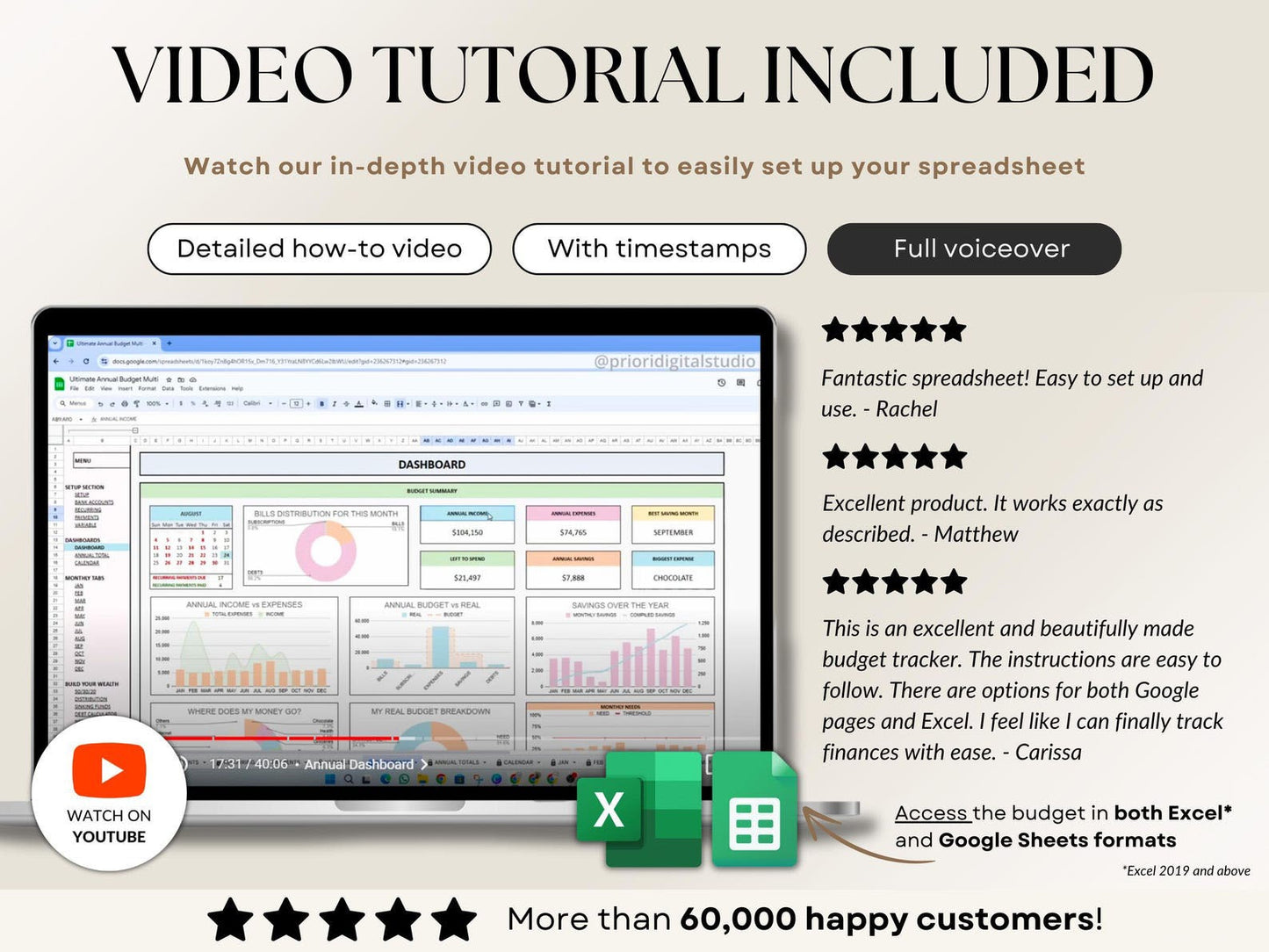 Ultimate Annual Budget Planner Spreadsheet Excel Google Sheets Monthly Budget
