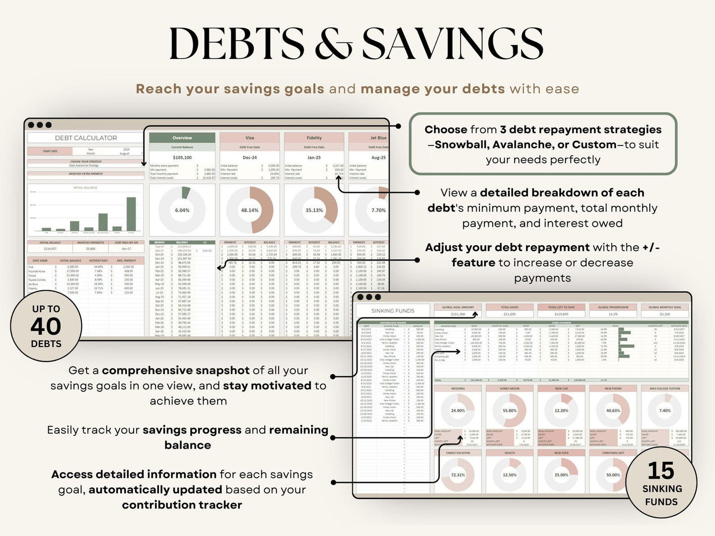 Ultimate Annual Budget Planner Spreadsheet Excel Google Sheets Monthly Budget