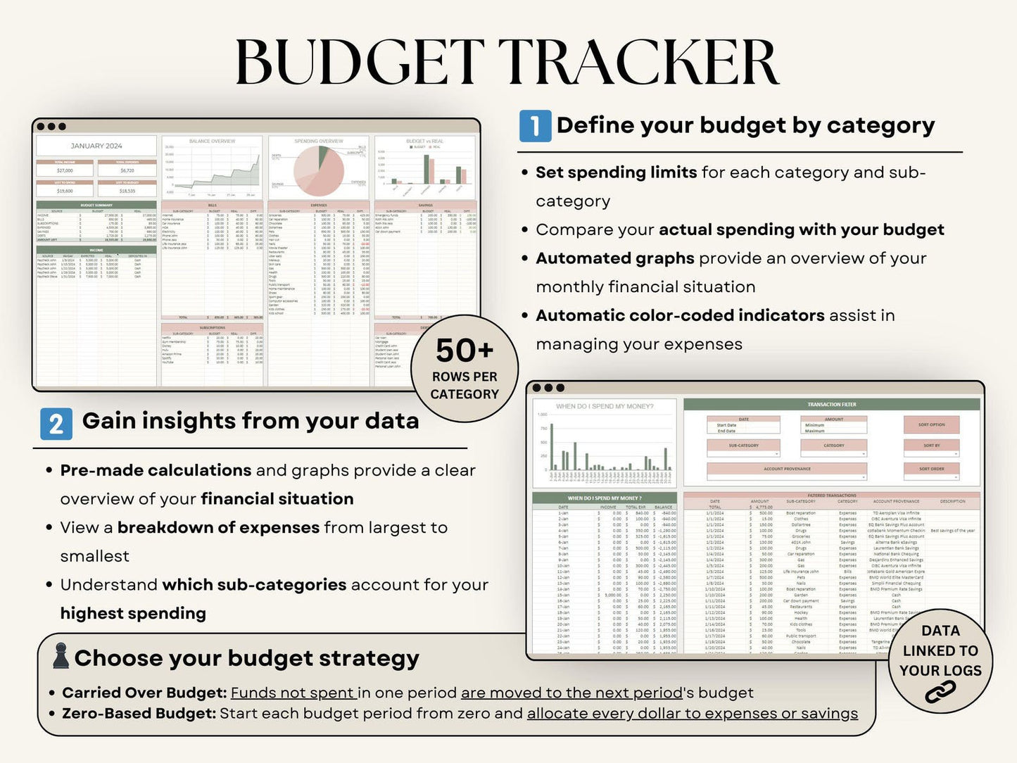 Ultimate Annual Budget Planner Spreadsheet Excel Google Sheets Monthly Budget