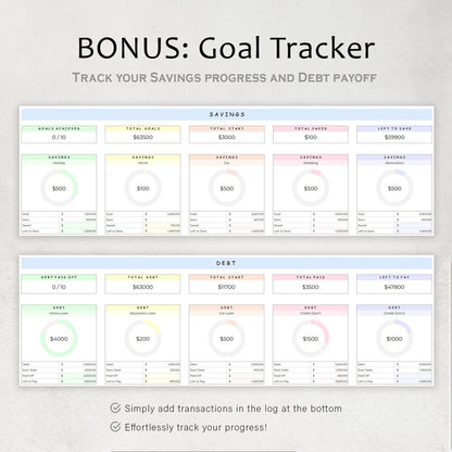 Budget Planner Spreadsheet Google Sheet & Excel Weekly, Biweekly, Monthly, Or Paycheck + BONUS