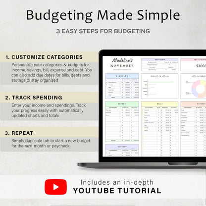 Budget Planner Spreadsheet Google Sheet & Excel Weekly, Biweekly, Monthly, Or Paycheck + BONUS