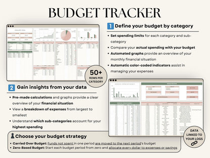 Ultimate Annual Budget Planner Spreadsheet Excel Google Sheets Monthly Budget